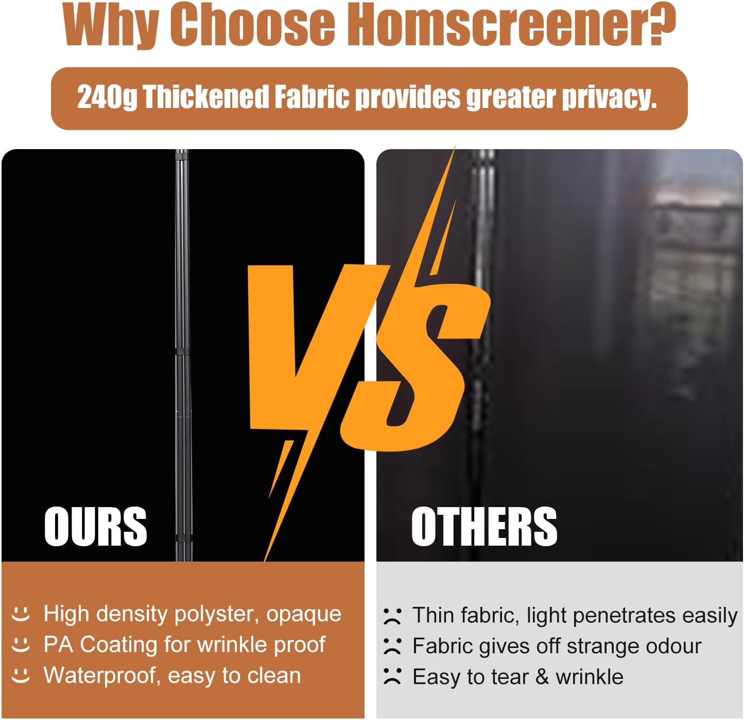 Room Divider Portable 88'' Partition Room Dividers and Folding Privacy Screens 4 Panel Wall Divider for Room Separation, Freestanding Fabric Room Divider Panel with Wheels for Home Office Hospital