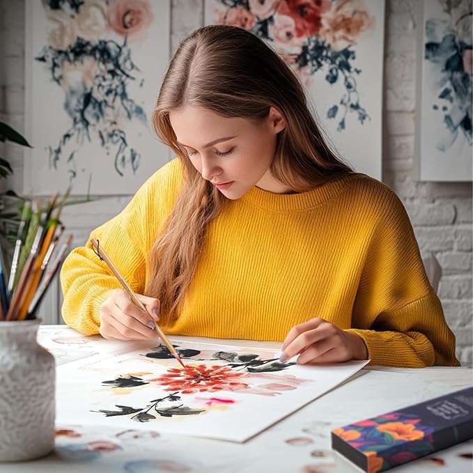 Watercolor Paint Brushes, 5pcs Fuumuui Professional Sable Brush, Wool & Synthetic Squirrel Brushes Set with Extended Needle, Round Point, Flat, Quill Wash Perfect for Watercolor Acrylic Gouache Inks