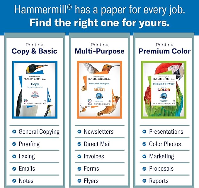 Hammermill Printer Paper, 20 Lb Copy Paper, 11 x 17 - 1 Ream (500 Sheets) - 92 Bright, Made in the USA