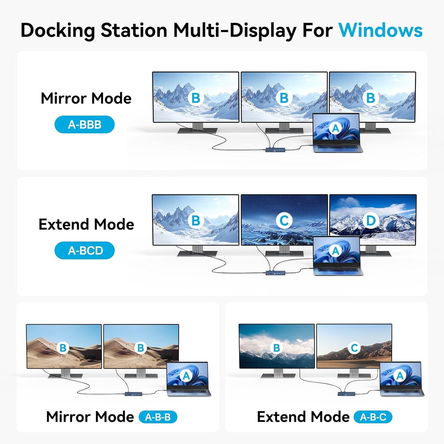 ACASIS USB C Hub with 4K Video Output USBC Splitter with 2*HDMI+4 * 10Gbps Data Transfer+Ethernet+SD/TF+Audio+PD100W Docking Station Dual Monitor for Laptop, Portable Monitor and More Type C Devices