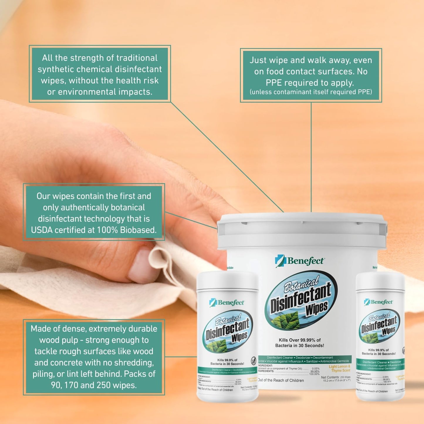 Benefect Botanical Disinfecting Wipes - (250 Wipe Count) Natural, No Residue - Antibacterial Disinfectant, Multi-Surface Cleaning and Sanitizing Wipes