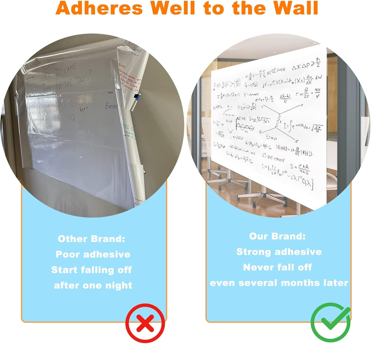 Nortix Dry Erase Wallpaper, Whiteboard Paper for Wall, White Board Sticker Roll for Wall, Dry Erase Contact Paper Stain-Proof Wall Decal, Perfect Replacement for White Board (4x8ft)