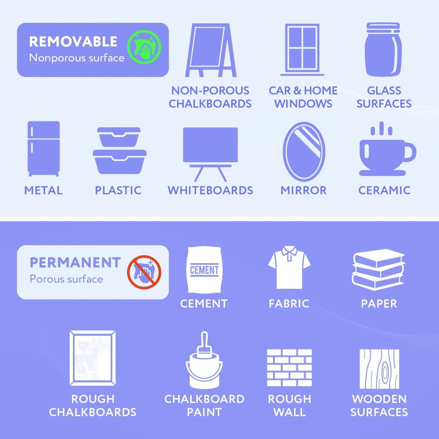 TFIVE Purple Liquid Chalk Markers - 2 Pack Bright Colors Erasable Chalk Marker Pens, Reversible Tip, Non-Toxic, for Chalkboards, Signs, Glass, Easy to use Chalk markers TF800