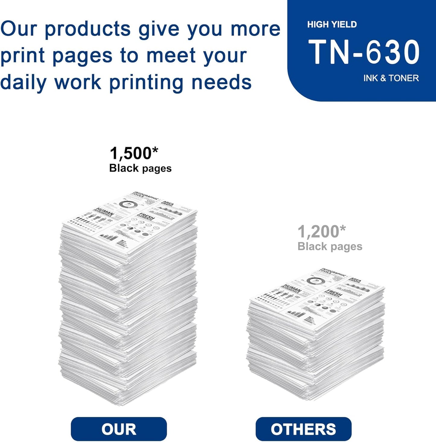 1 Pack TN630 TN-630 Black Toner Cartridge Compatible TN630 Replacement for Brother HL-L2300D L2305W L2315DW L2320D L2360DW MFC-L2680W L2685DW L2700DW L2705DW L2707DW L2740DW DCP-L2540DW L2520DW Printe