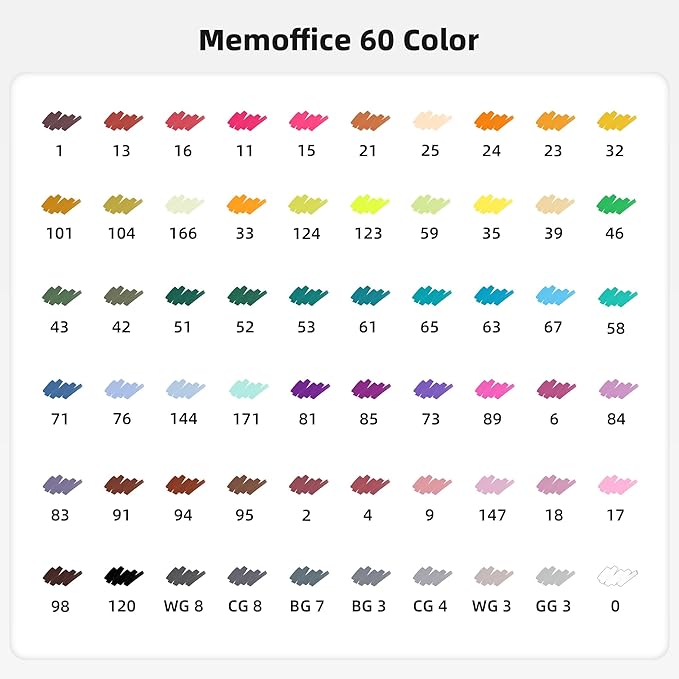 60 Colors Dual Tip Artist Alcohol Markers Set with Carrying Case - Perfect for Coloring, Drawing, Sketching, Card Making and Illustration - Perfect for Adults and Kids