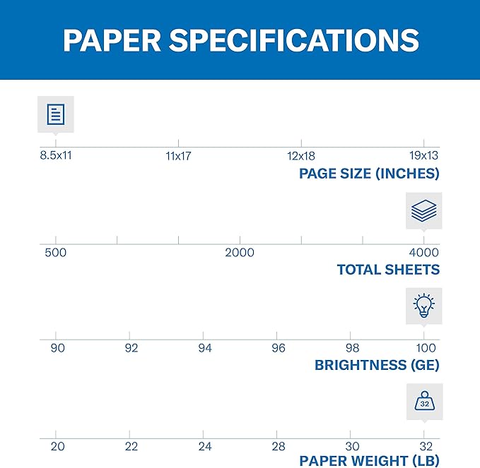 Hammermill Printer Paper, Premium Color 32 lb Copy Paper, 8.5 x 11 - 8 Ream | 4000 Sheets - 100 Bright, Made in the USA, 102630C