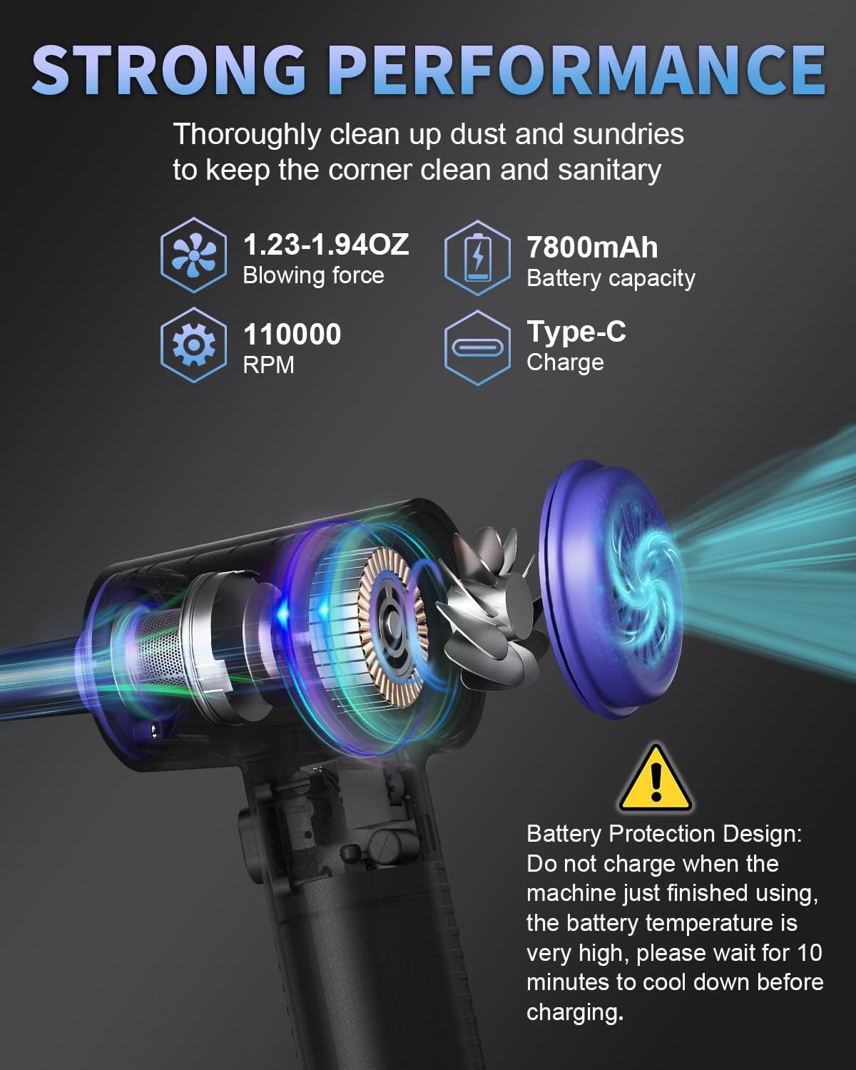 CLEVAST Compressed Air Duster - 3 Gear 110000RPM Electric Air Duster, 3 in 1 Versatile with LED - Cordless Dust Blower & Mini Vacuum & Inflating for PC, Computer, Keyboard, Rechargeable Canned Air