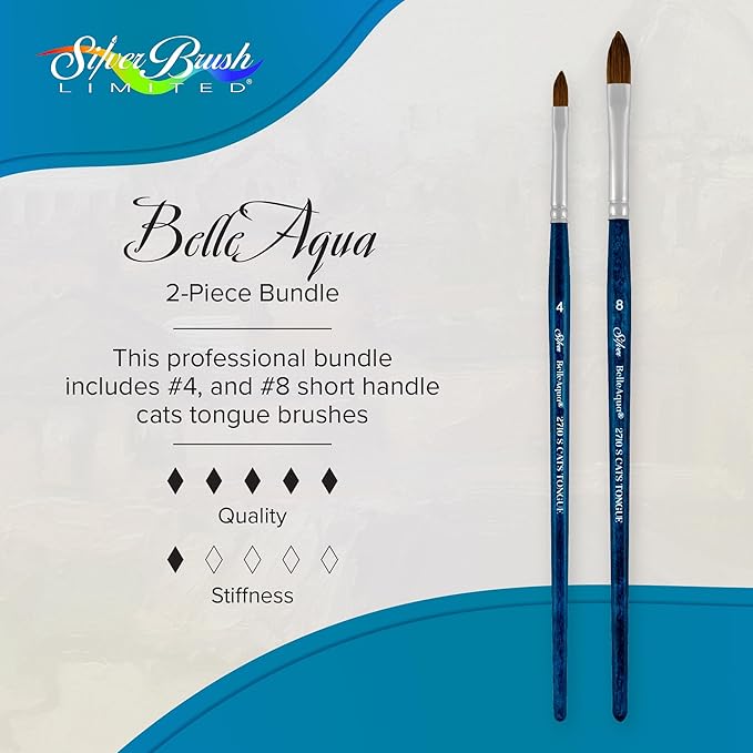 Silver Brush Limited BA-2756S BelleAqua Cats Tongue Brushes, 2pc Watercolor Brush Set, Professional Soft Synthetic Red Sable Filament Cats Tongue Paint Brush Set, Short Handle, Sizes 4 and 8