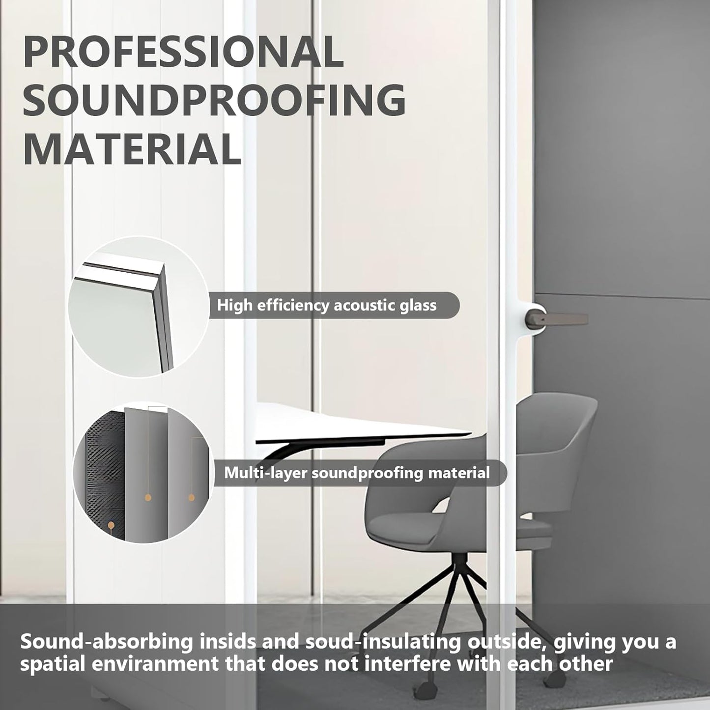 Office Sound Booth with Audio Privacy - Portable Soundproof Booth Includes White Frame with Curved Corners,Soundproof Room with Light,Fans, Magnetic Door Lock&Table for Study (62.99IN)