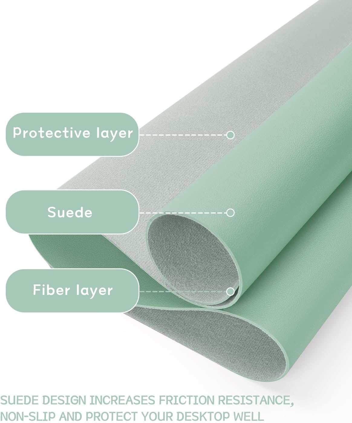 YSAGi Non-Slip Leather Desk Pad, Waterproof Laptop Computer Desk Keyboard Mat, Table Protector Blotter Mat, Large Mouse Pad for Office/Work/Home/Decor(Pale Green, 23.6" x 13.7")