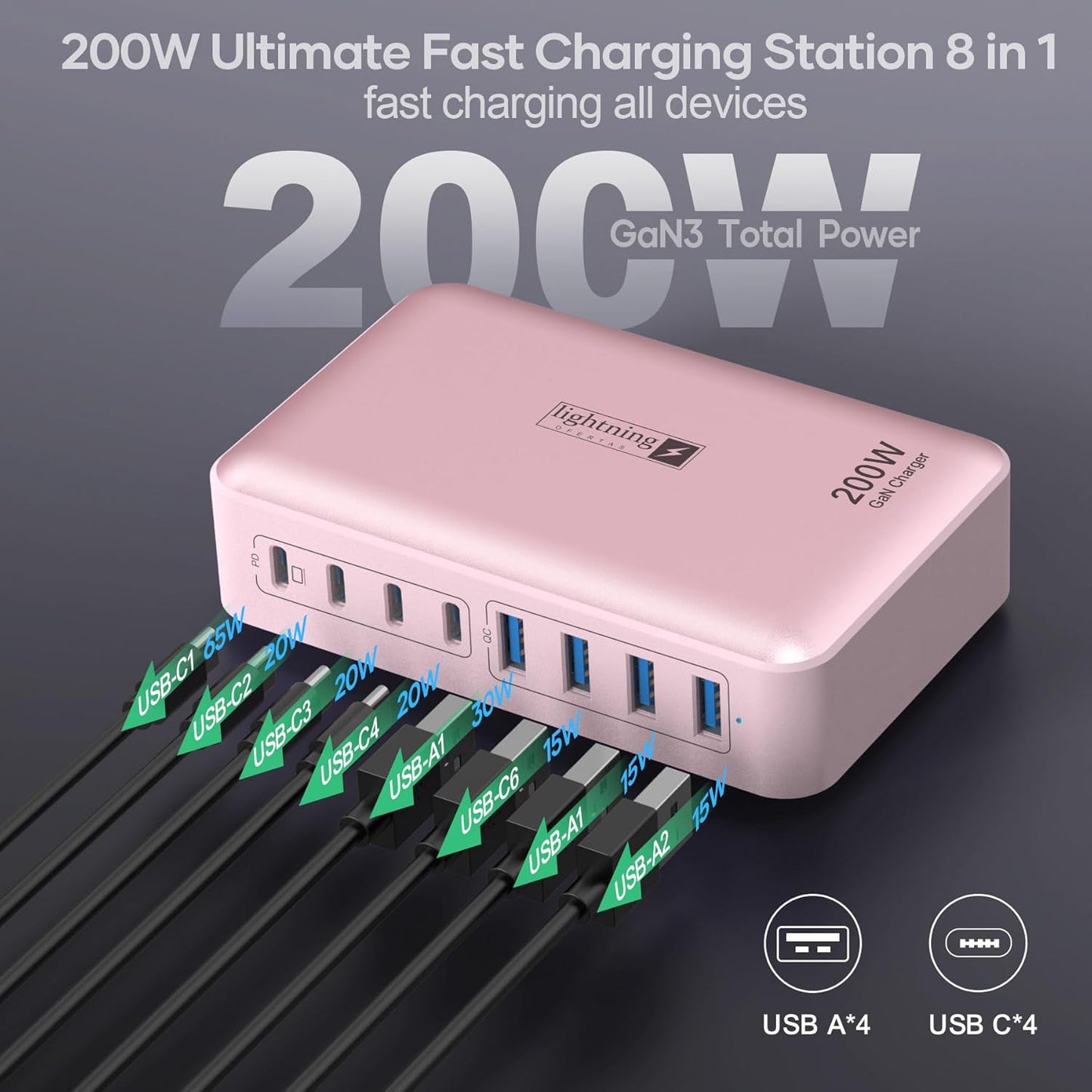 8-Port USB C Fast Charger Block 200W with Flat Plug, Braided Power Cord, and On/Off Switch- USB Charging Hub for iPhone, iPad, MacBook and More- 65W C Port Power Adapter for Laptops