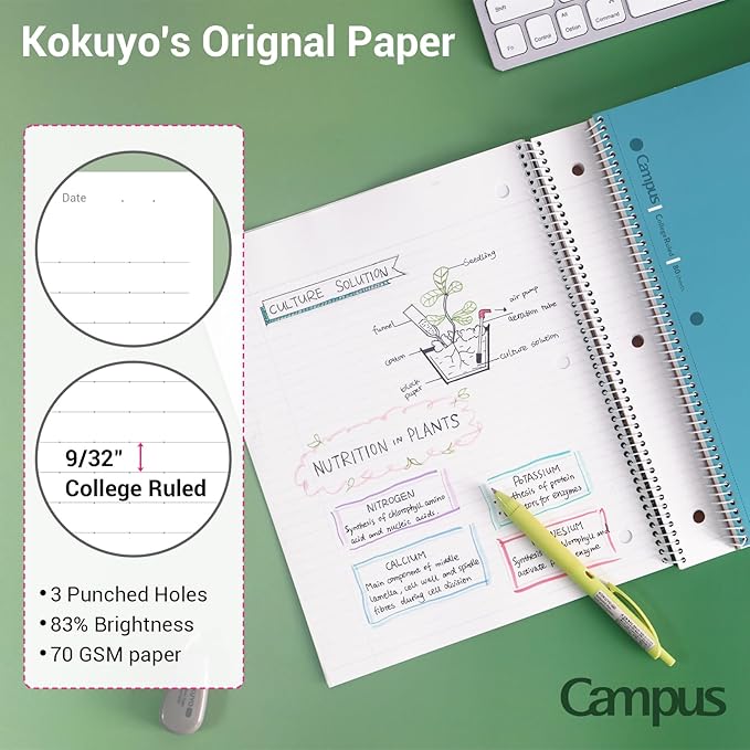 KOKUYO Spiral Notebook, 3 Pack Campus 10-1/2" x 8" Subject Notebooks with College Ruled, 80 Sheets, Pink Blue Green 3 Holes School Spiral Journal for Work Study Note Taking (WSG-SU-400G1×3)