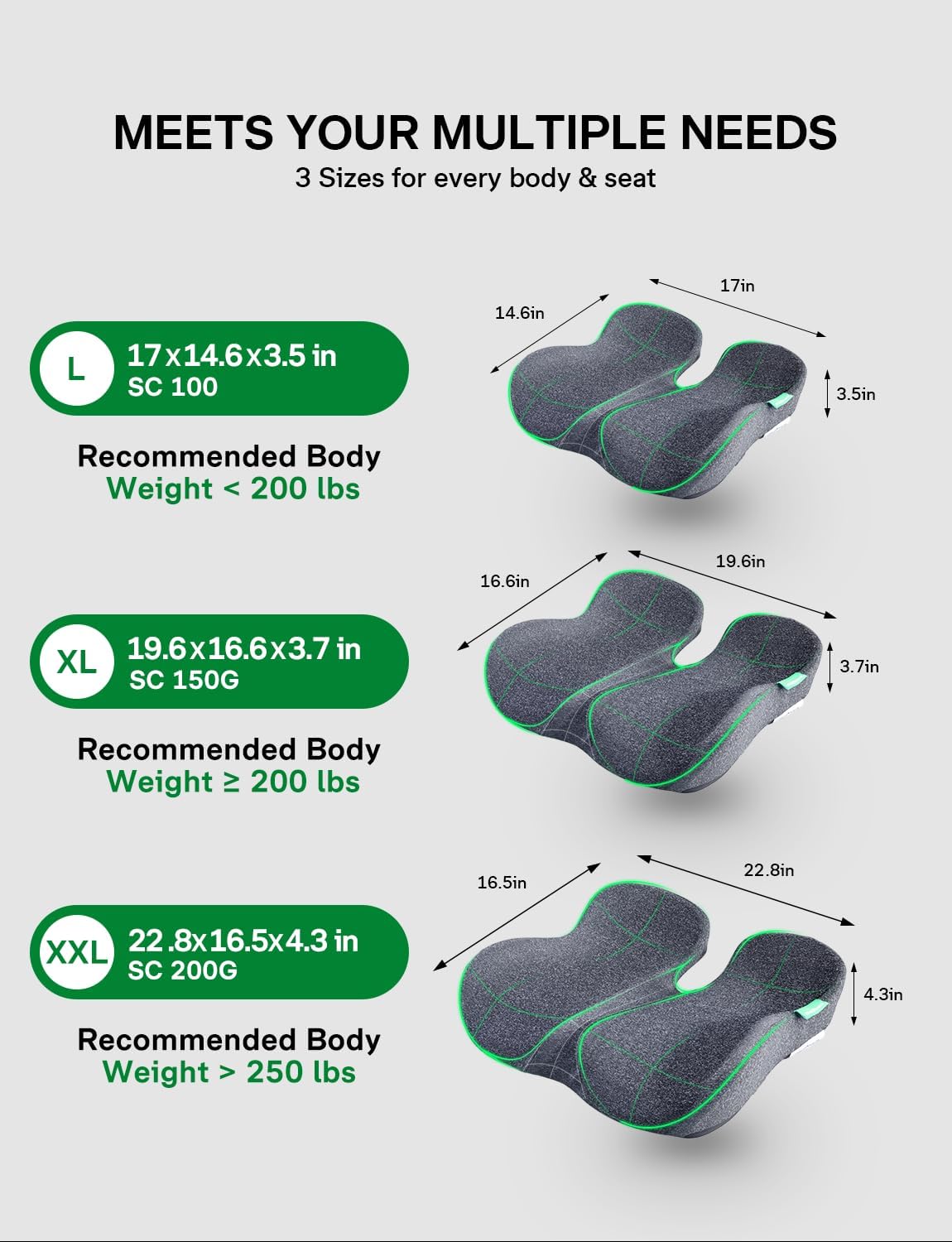 Seat Cushion, SC 150G Seat Cushions for Office Chairs, Car Seat, Wheelchair - Sciatica & Tailbone & Coccyx Pain Relief Pillow for Driver Sedentary People（Size:19.6 * 16.6 * 3.7 in-Grey）