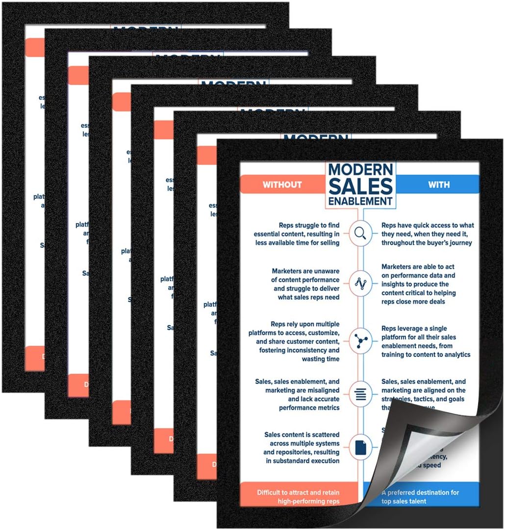 Document Sign Holder Pockets with Magnetic Back, Plastic Poster Picture Notice Display Frame for Fridge/Whiteboard/Chalkboard/Cabinet, 8.5 x 11.6 Inches, Black, 6 Pcs