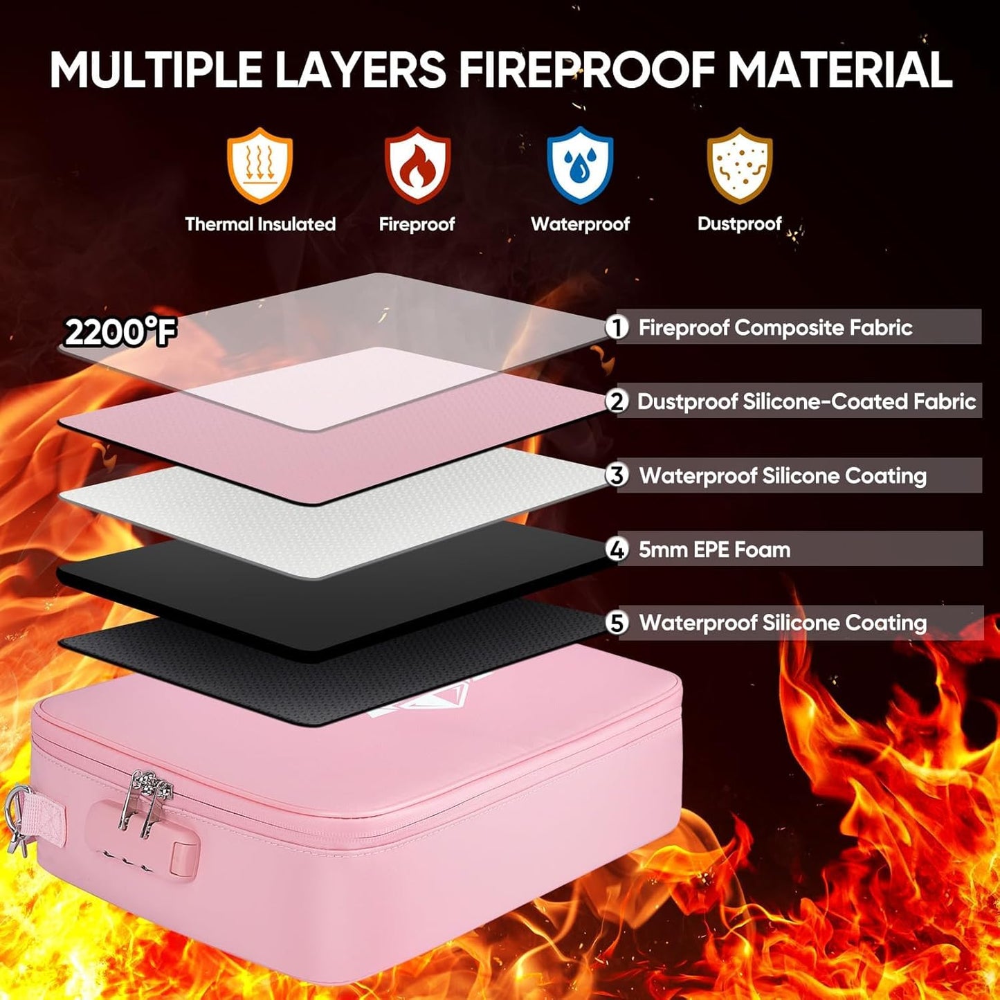 BALEINE Fireproof Document Box with Lock, Portable Fireproof Document Bag Waterproof Fire Proof File Boxes for Documents, File Organizer Box for Important Paperwork (Pink, 15''x11''x4'')
