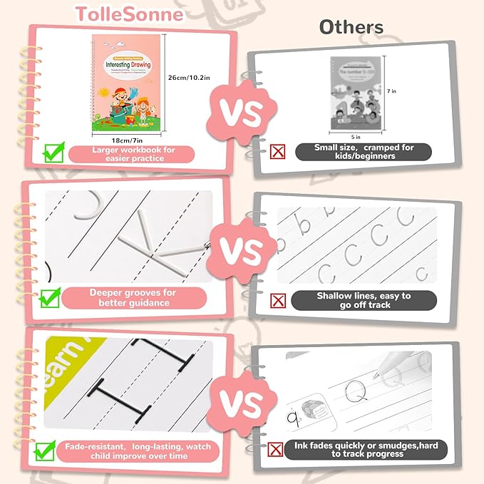 Large Size Grooved Writing Books for Kids Age 3-5 6-8, 8 Pack Magic Grooved Writing Practice Copybooks, Handwriting Prastice with Cute Fade-Resistant Pens, Workbooks Number Letter Tracing for Kids