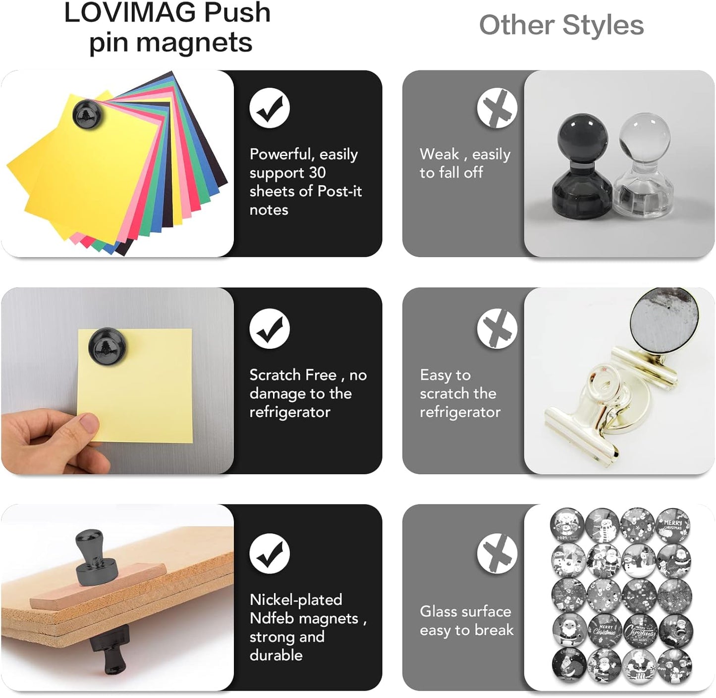 LOVIMAG 30Pcs Fridge Magnets - Small Neodymium Magnets for Whiteboard, Fridge, Kitchen, Office, Classroom, Picture, Locker