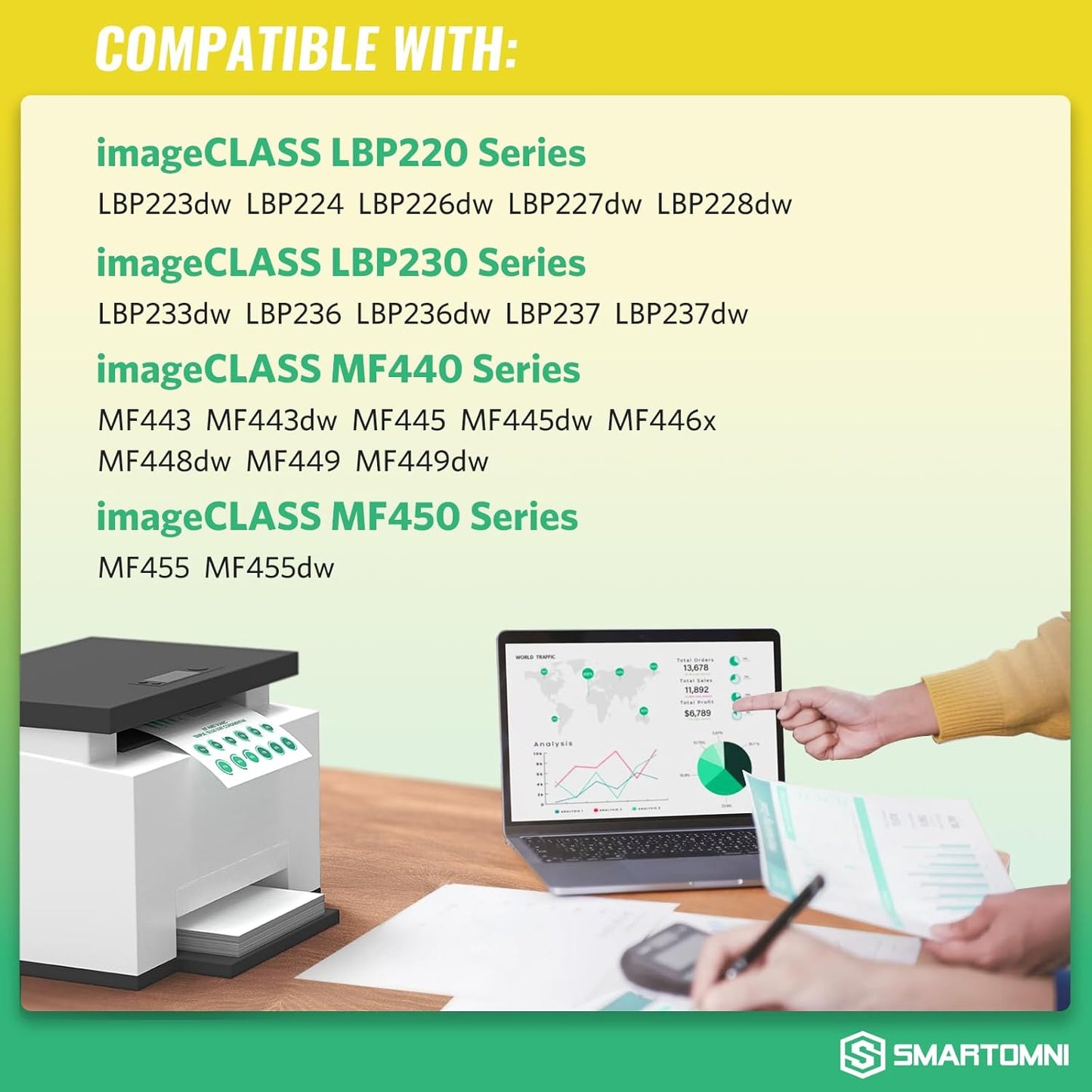 Compatible 057H Toner Cartridge Replacement for Canon 057H 057 CRG-057 Cartridge Compatible with Canon ImageCLASS MF440 MF445dw MF448dw MF449dw LBP220 LBP226dw LBP227dw LBP228dw Printer
