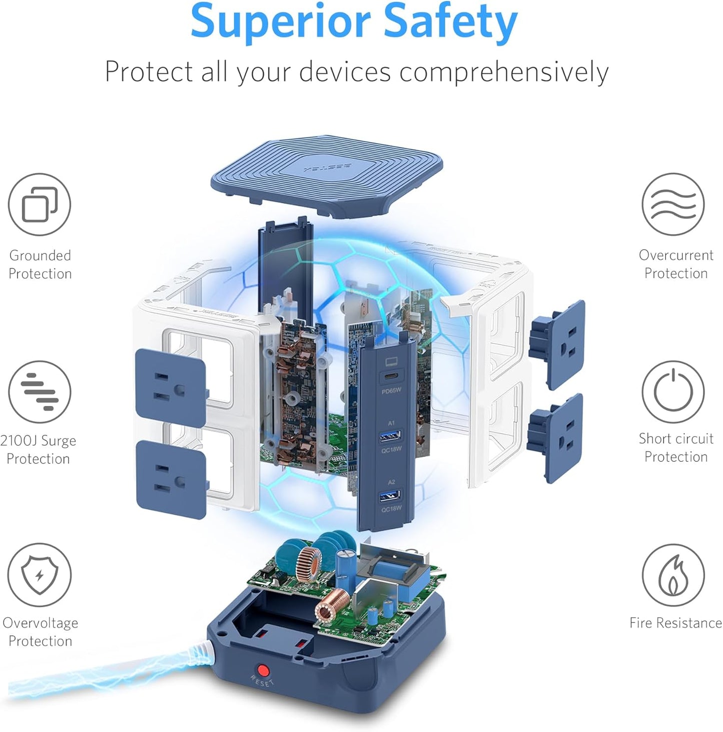 BESTEK PD 65W USB Power Strip Tower Surge Protector, Desktop Charging Station with 8-Outlet Widely Spaced AC Outlets with 2 USB-A USB-C PD3.0 Ports, 4.9ft Heavy-Duty Extension Cord for Home Office