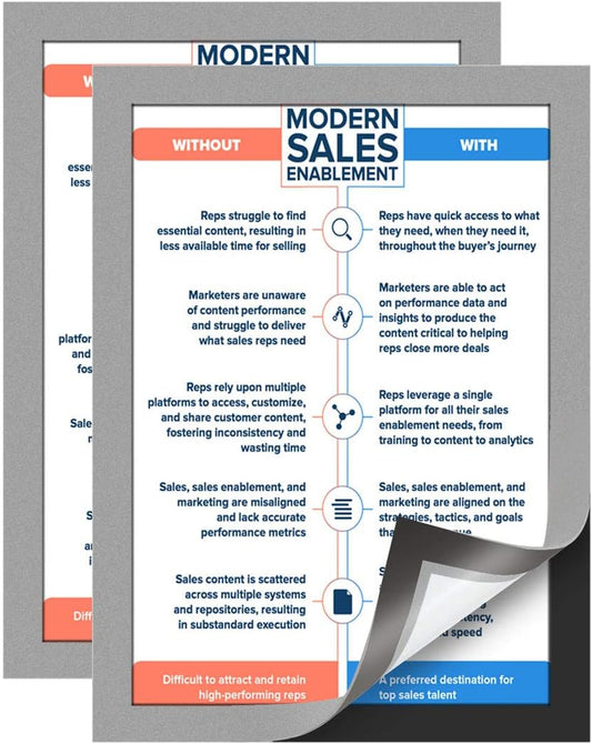 Document Sign Holder Pockets with Adhesive Back, Plastic Poster Picture Notice Display Frame for Window/Door/Wall/Cabinet, 8.5 x 11.6 Inches, Silver, 2 Pack