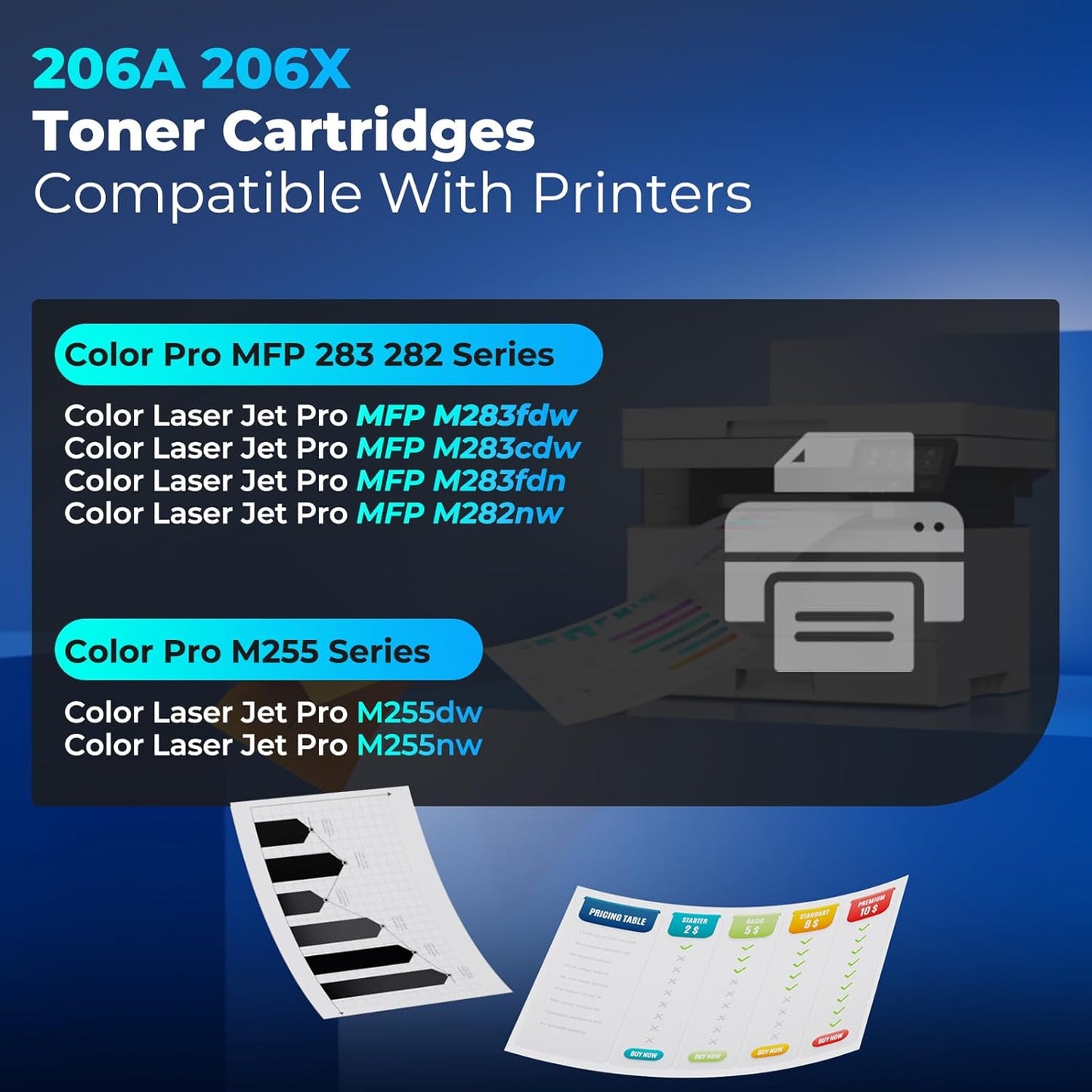 206X Toner Cartridges 4 Pack Replacement for MFP M283fdw M283cdw for HP 206X HP206X 206A 206 HP206A Toner Work for Color Laser Jet Pro MFP M283fdw M255dw M283cdw M283fdn M282nw M255nw Printer Ink 206X