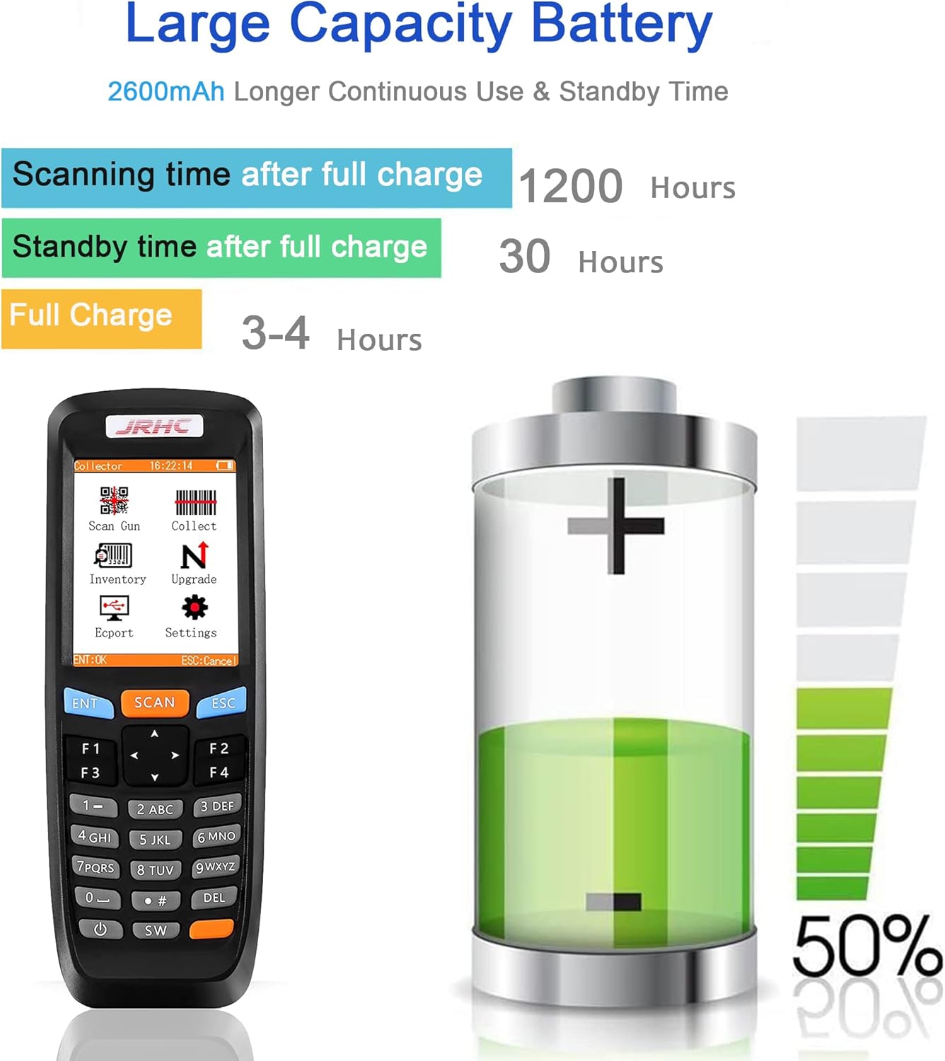 2D Wireless Barcode Scanner,JRHC Portable Inventory Scanner & Data Collector 2.4G Bar Code Reader Long Transmission Distance with 2.8 Inch LCD Screen for Warehouse,Library,Pharmacy,Supermarket,Store