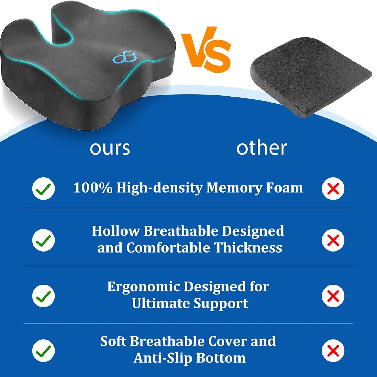 Seat Cushion, Gel Chair Cushions, Office Chair Cushions, Anti-Slip Bottom & Removable Cover Tailbone Pain Relief Cushion, Memory Foam Seat Cushion, 5.28 in Thick (Grey)