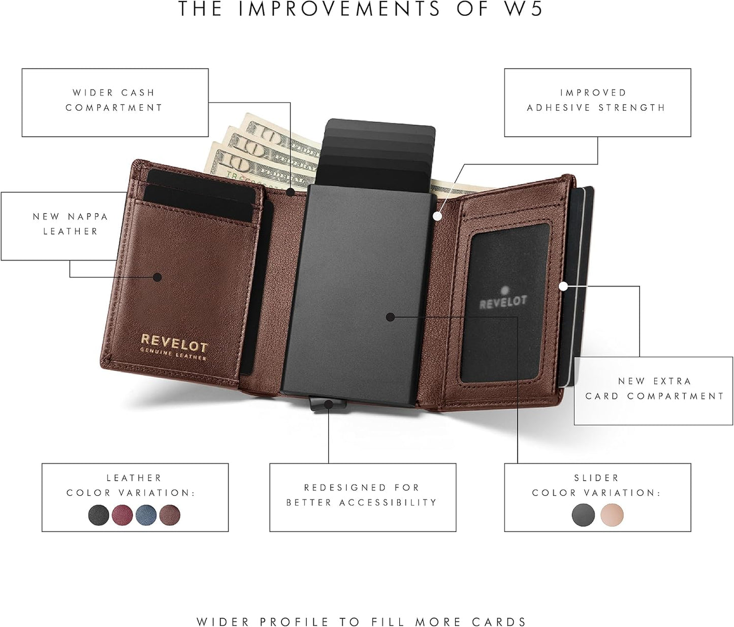 Unisex Trifold Cardholder Wallet/Genuine Leather Wallet / W5 (Coffee)