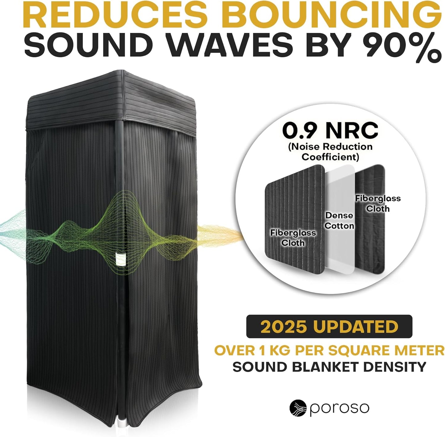 Updated 2025 OEM RECORDING SOUND BOOTH | Portable Studio for Crisp Dry Vocals | Acoustic Treatment for Any Space | Sound Isolation Booth for Home Studio | 5-Min Assembly w/Travel Bag & Extras