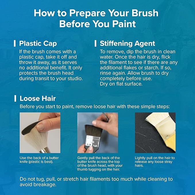 Silver Brush Limited BA-2758S BelleAqua Smaller Size Round Brushes, 3pc Round Watercolor Brush Set, Professional Soft Synthetic Red Sable Paint Brush Set Also for Gouache, Sizes 1, 2, & 4