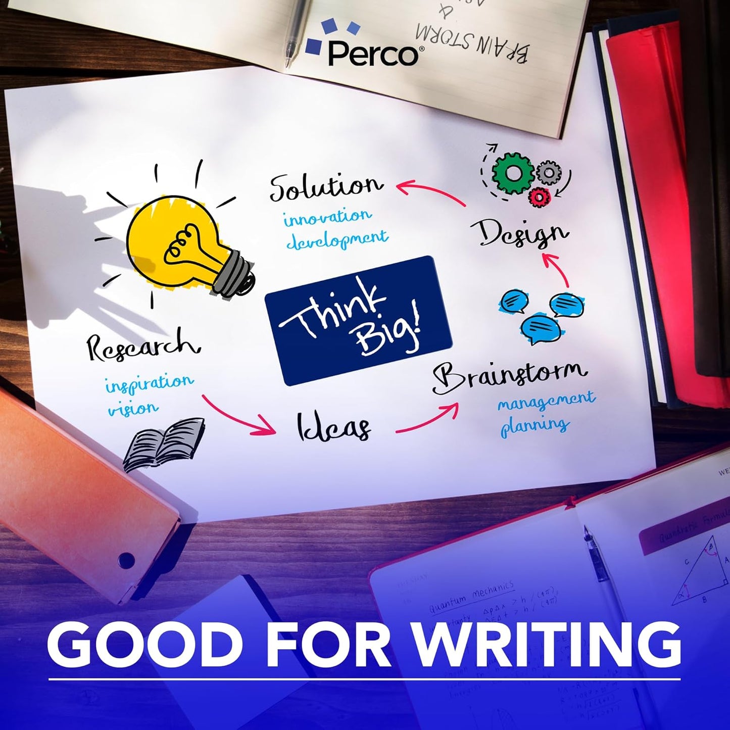 Perco Dark Blue Labels 3x5 Inch 500 Stickers/Roll with Easy Peel Perforation and Strong Adhesion for Inventory Management, Color Coding, Moving Boxes, Retail, Organizing & Crafts – Made in USA