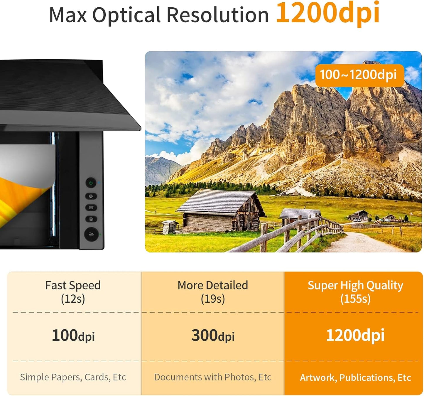 VIISAN 3120 A3 Flatbed Scanner, 1200 DPI, CIS Sensor, Scan 11.7" x 16.7" in 8 sec, Frameless, Auto-Scan, Document & Photo & Book Scanner, Design for Library, School and Soho. Supports Windows & Mac