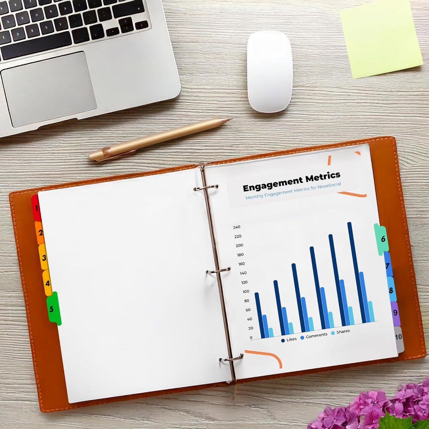 Tab Dividers for 3 Ring Binders – 6 Sets, 1–10 Numbered Index Dividers with Table of Contents – 8.5 x 11 in, 3-Hole Punched – Binder Dividers for School, Office, Filing, Organizing - 6 Pack