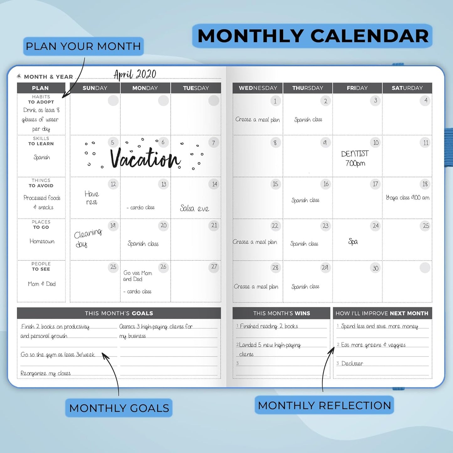 Clever Fox Planner – Undated Weekly & Monthly Planner for Productivity, Time Management & Goals – Organizer Journal – A5 (Sky Blue)