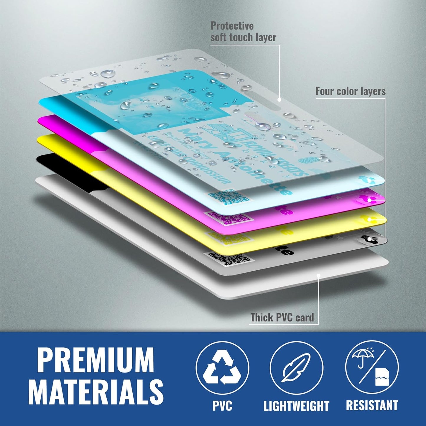 Custom Print Employee ID Badge with Vertical Side Text, Double Sided Print with Name, Photo, Logo, and Barcode – Unique Photo ID Card Solution (ID Horizontal)