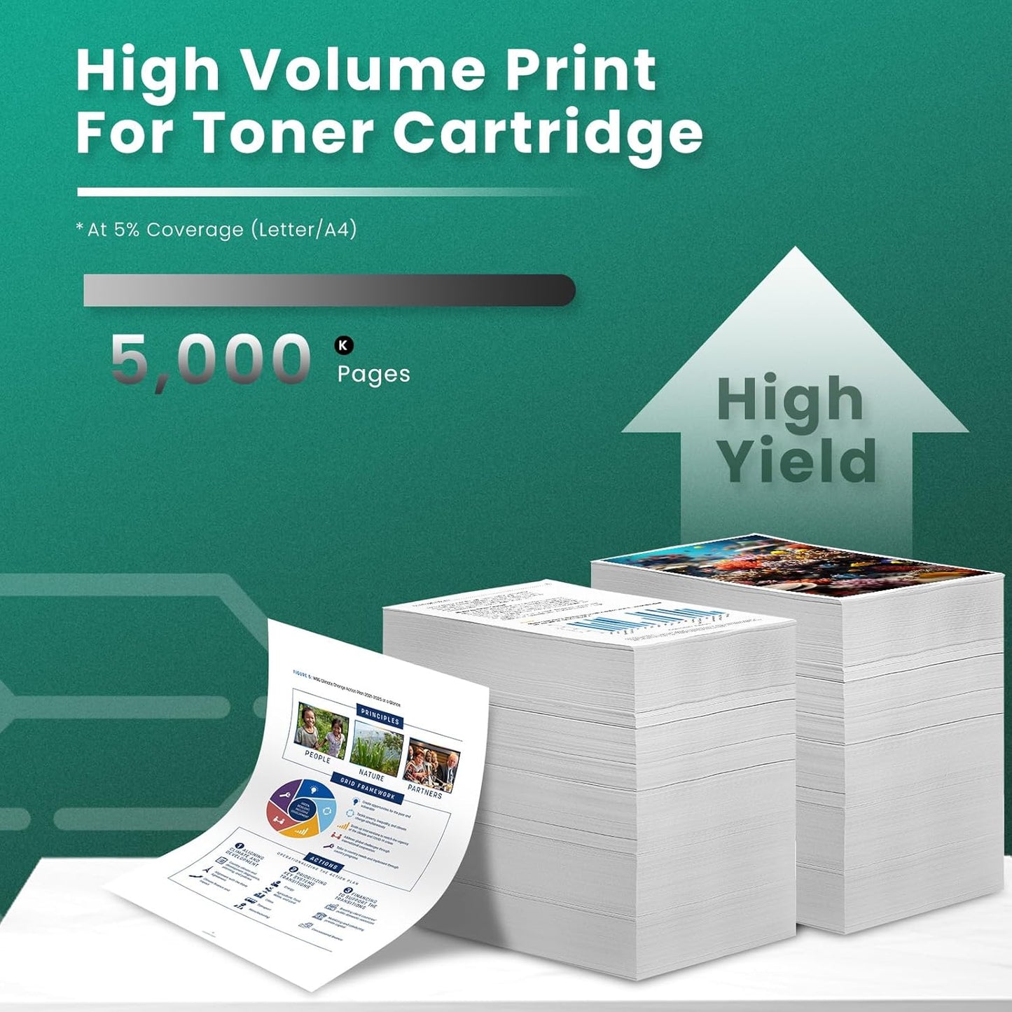 GREENBOX Compatible 106R02311 Toner Cartridge 2-Pack Replacement for Xerox WorkCentre 3315 3315DN 3325 3325DN 3325DNI Printer ( 5000 Pages, Black )
