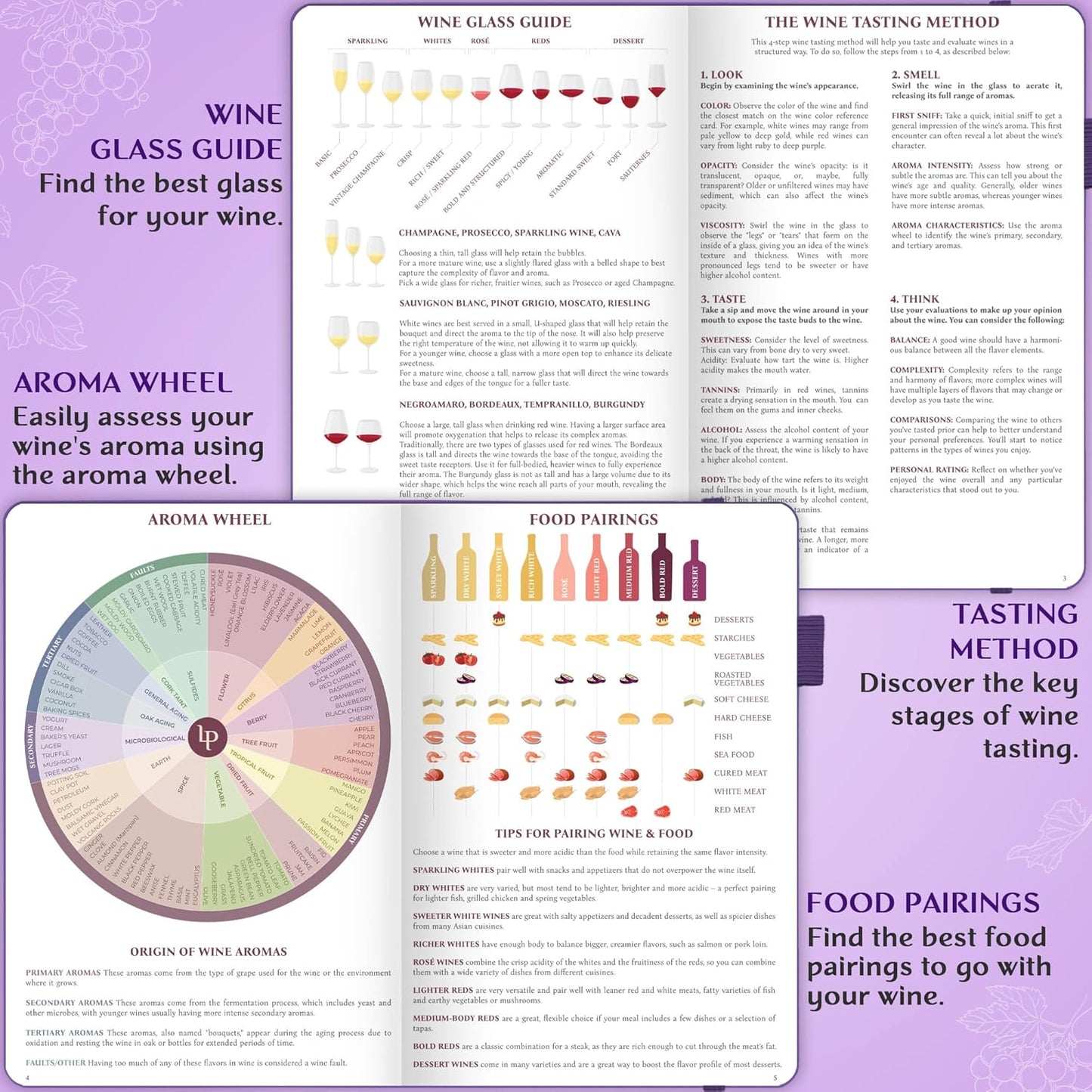 Legend Wine Tasting Journal – Wine Guide & Diary – Unique Accessories & Gifts for Wine Lovers, Women & Men, Eco Leather Notebook (Purple)