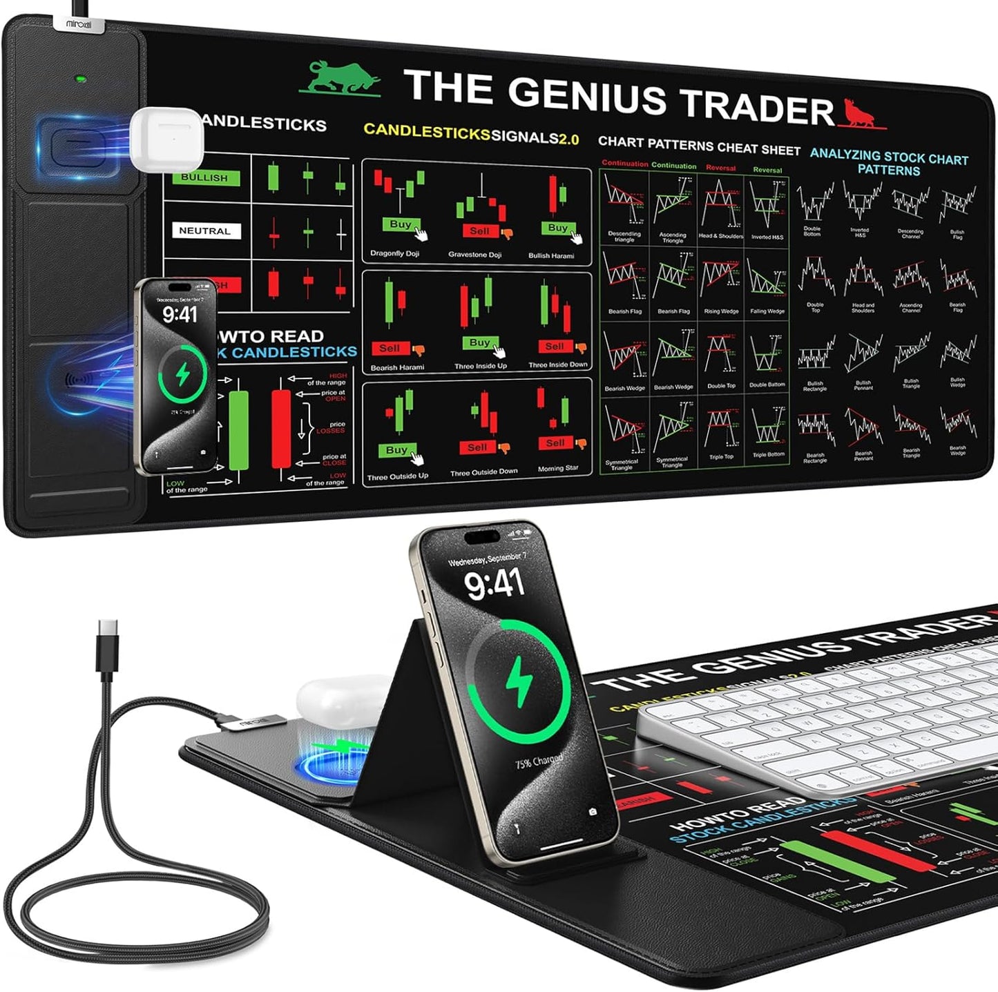 Miroddi Mouse Pad for Stock Enthusiast, Wireless Charging Desk Pad with Phone Holder, Large Desk Mat with Adjustable Stand & Dual Qi Chargers, Non-Slip Mousepad with Financial Trading Guides Printed