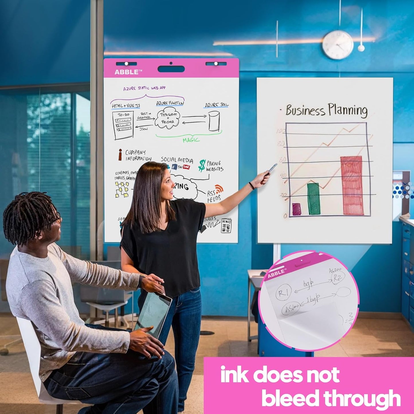 Large Note Pads, Super Sticky Easel Pad, Easel Pads Flip Chart Paper, Large Easel Paper Pad, Anchor Chart Paper, Giant Sticky Notes for Wall, Big Sticky Notes, Meeting Notes, 25 x 30 in, 30 Sheets/Pad