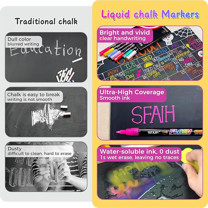 SFAIH 8 Vibrant Liquid Chalk Markers Erasable - 0.7-1mm Fine Tip Chalkboard Pens for Blackboards, Calendar, Acrylic Board, Glass, Signs, Mirror, Dust Free, Non-Toxic, With Highlighter Color Markers