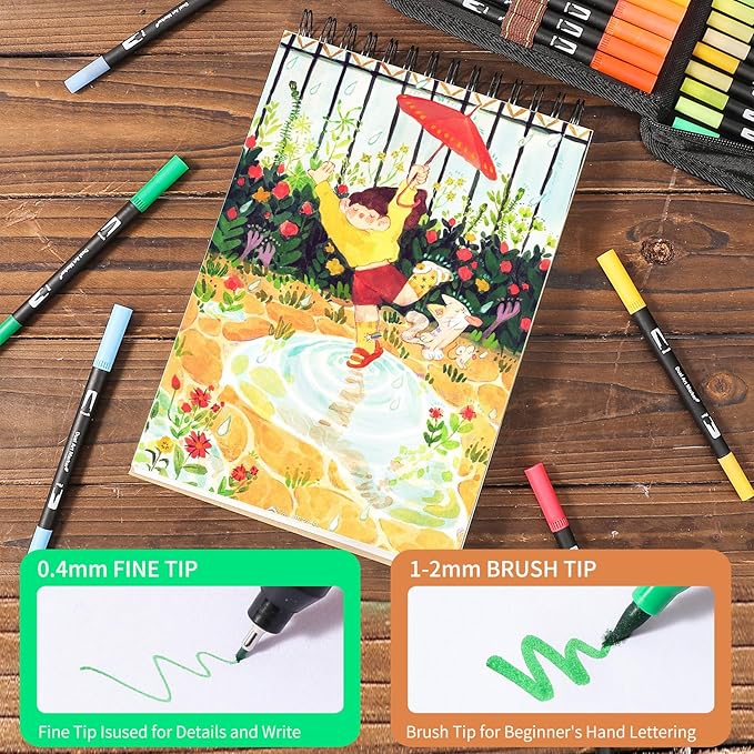 Double Brush Marker Pens, 144 Colors Art Markers Set with Fine Tip and Brush Tip for Kids Adult Coloring Book Hand Lettering Calligraphy Drawing Art Supplies Kit