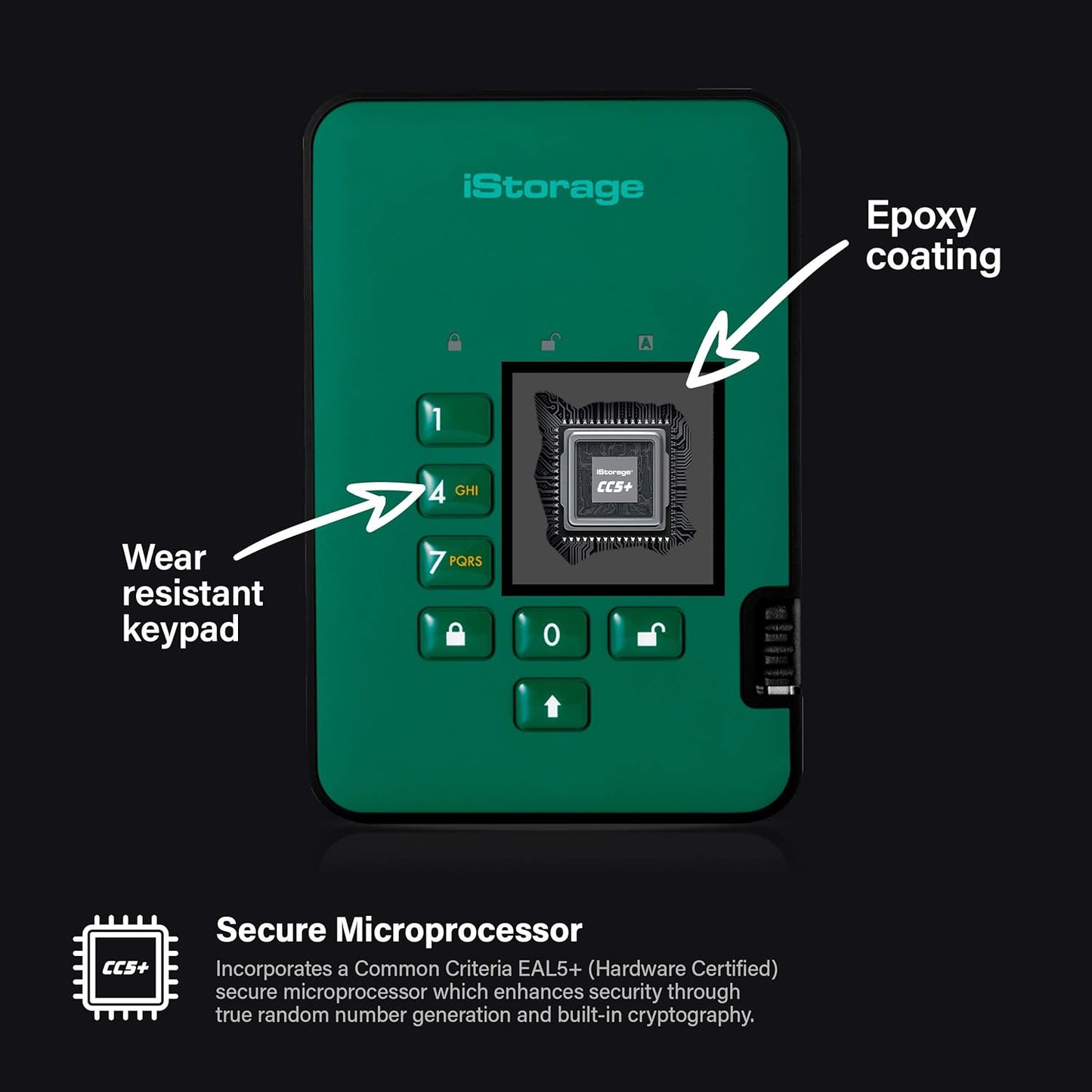 iStorage diskAshur2 HDD 4TB Green | Secure portable hard drive | Password protected | Dust & water resistant | Hardware Encryption