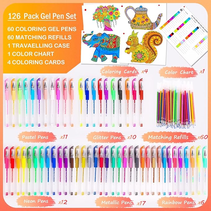 Soucolor 120 Pack Aesthetic Pastel Gel Pens, Japanese Stationery Cute Art Supplies for Kids, Teens & Beginner Artists, Gift Set for Girls, Women, Birthday & School Sketching Supplies