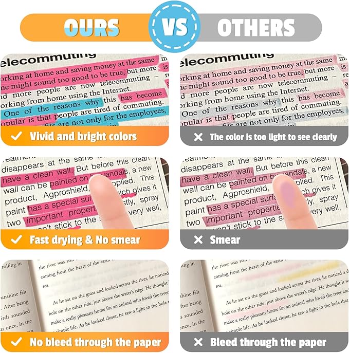 Aigybobo 120 Pack Highlighters in 6 Assorted Colors, Chisel Tip Dry-Quickly Highlighters Bulk, No Bleed Highlighter Markers for Kids Adults, Classroom Teachers Must Haves, School Office Supplies