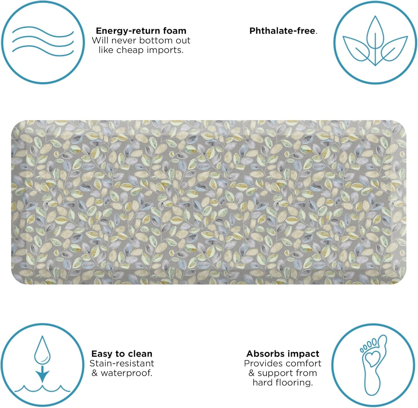 GelPro Anti-Fatigue Designer Cushioned Comfort Kitchen Floor Mat, Padded Stain-Resistant, Waterproof, Non-Slip Comfort Padded Desk/Office Mat, Orchard Grey Lake 20x48