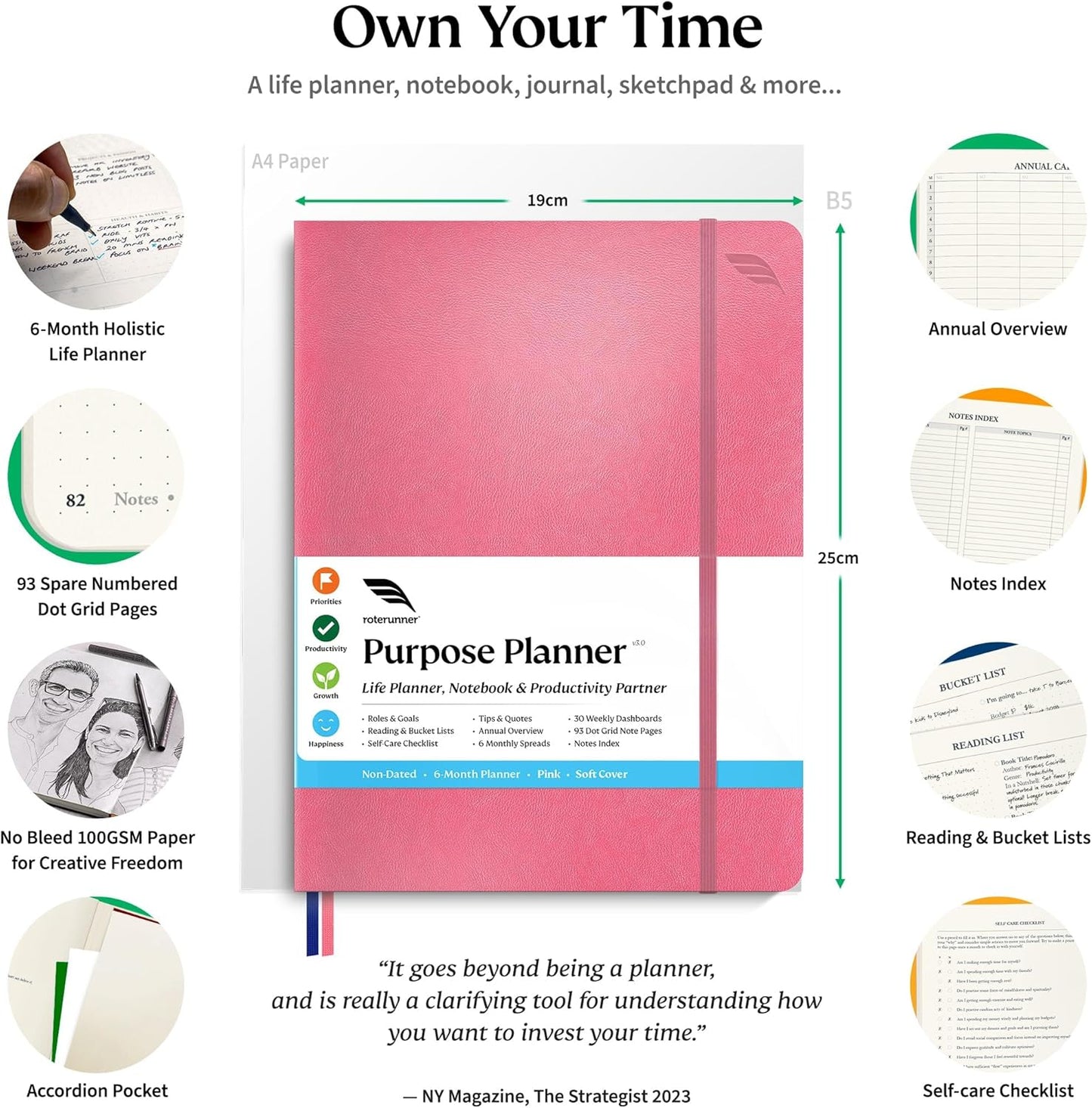 Roterunner 2025 B5 Pink Softcover Purpose Planner Notebook 7.5'x9.8' Undated Planner Daily Weekly Monthly Productivity Goal Setting Tool for Work Home ADHD Adults Self Care Journal