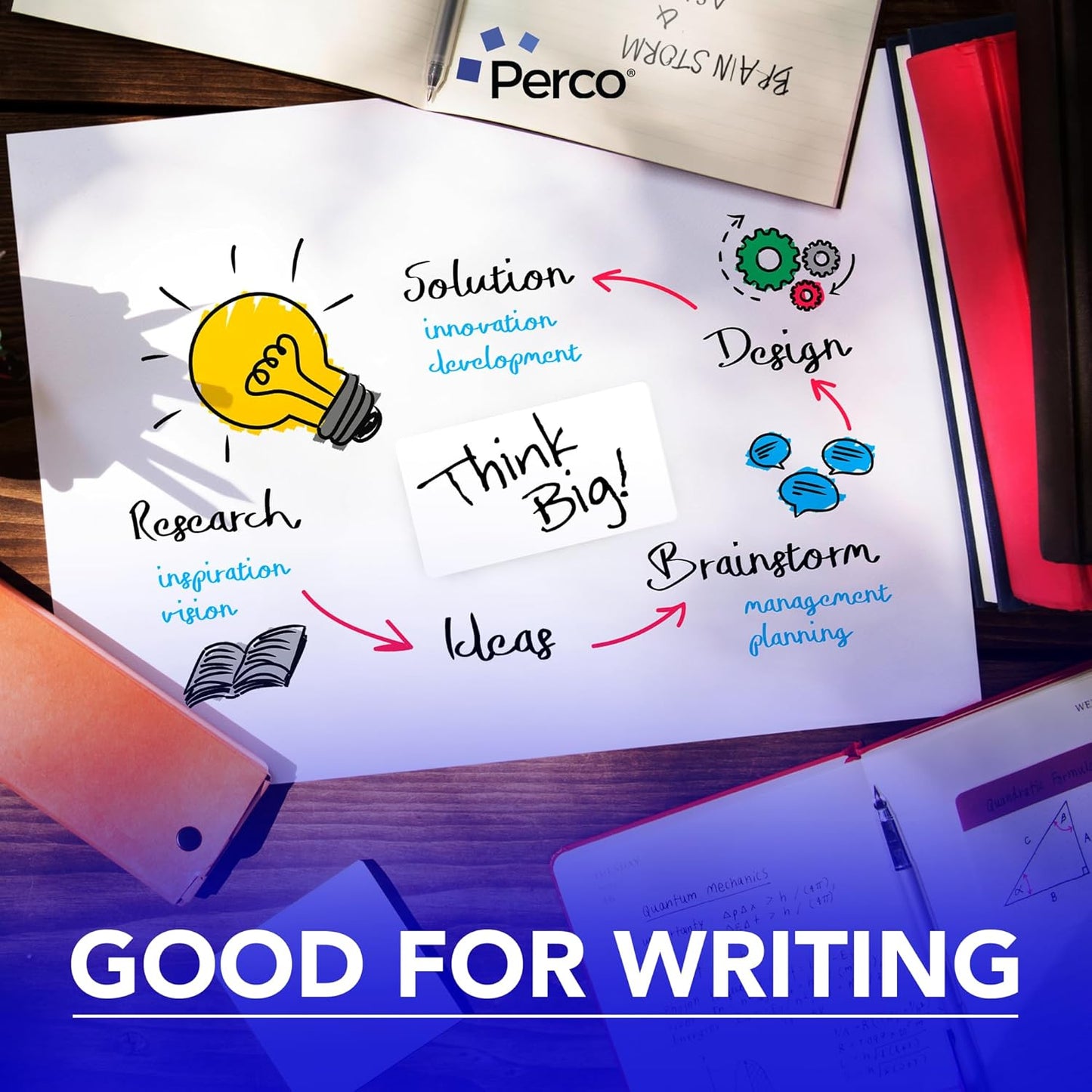 Perco White Labels 3x5 Inch 500 Stickers/Roll with Easy Peel Perforation and Strong Adhesion for Inventory Management, Color Coding, Moving Boxes, Retail, Organizing & Crafts – Made in USA