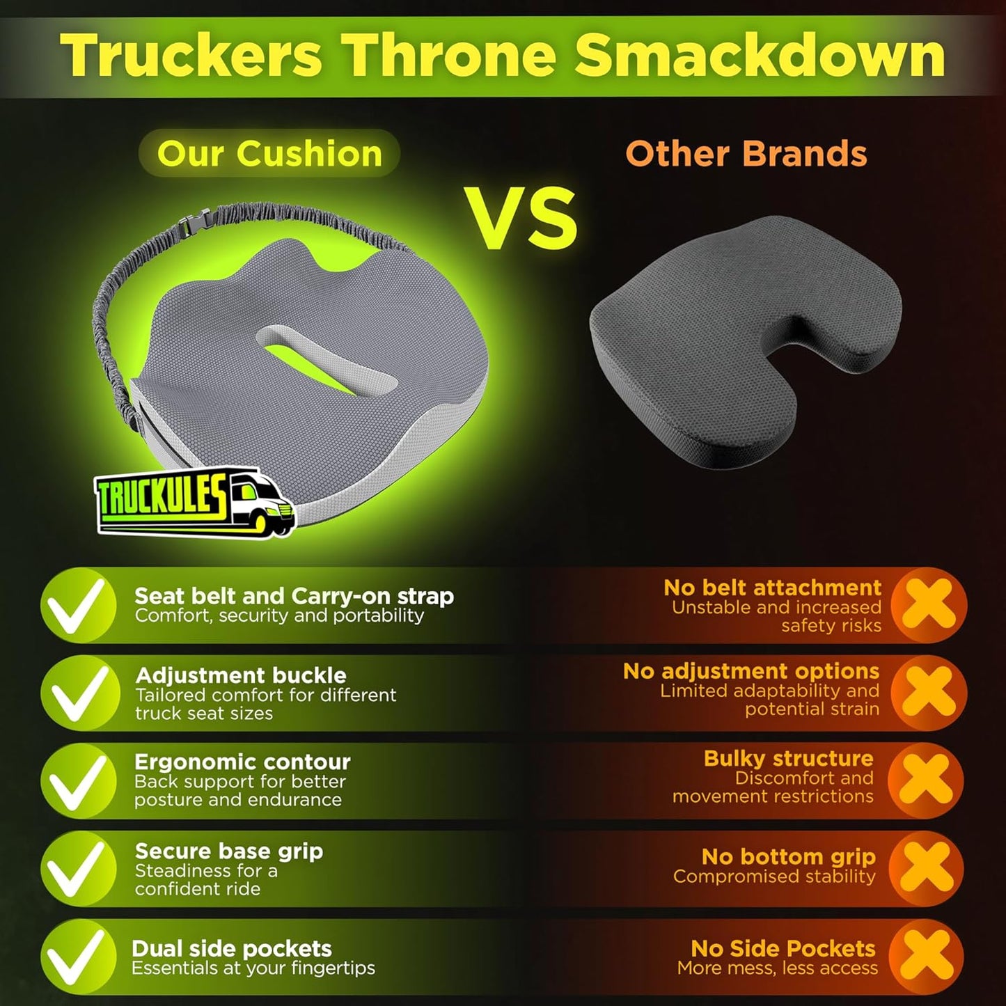 XL Truck Seat Cushion for Truck Driver Seat Cushion - Upgraded Back Support, CertiPUR-US® Certified - Thick Memory Foam, Pain Relief for Hours of Driving, Trucker Approved Big Rig - Gray