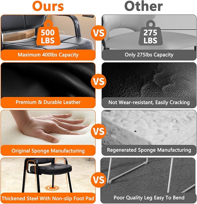 CLATINA Big & Tall 500 lbs Waiting Room Guest Chair, Leather Office Reception Chair No Wheels with Padded Arms for Elderly Home Desk Conference Room Lobby Side Salon Clinic, Black(2 Pack)