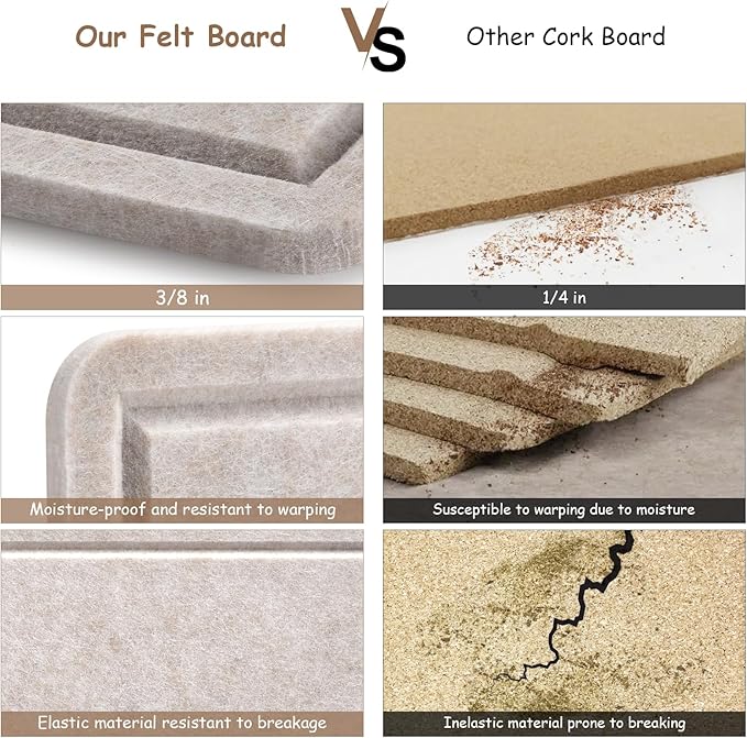 Large Bulletin Board, Foldable 72x48 Inches Cork Board Alternative, Large Felt Board Decorative Pin Board for Wall, Foldable Photo Board Self-Adhesive Vision Board with 36 Pushpins Light Khaki